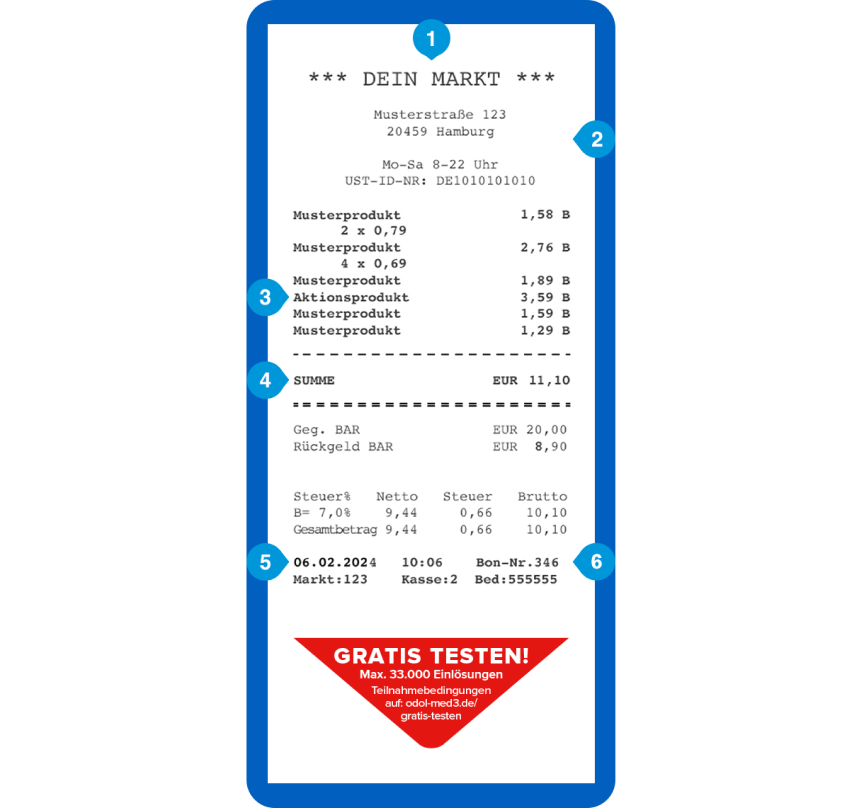 Bild eines Kassenbons mit verschiedenen gekauften Musterartikeln und dem Gesamtbetrag. Am unteren Ende dreieckiger Aktionssticker mit der Schrift Gratis Testen.